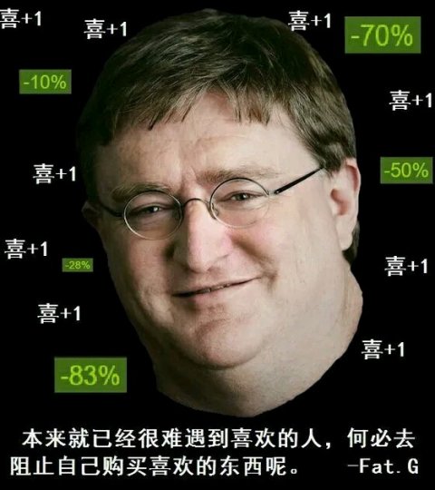 岁月是把杀猪刀老外晒g胖年轻时照片中国玩家g你太美