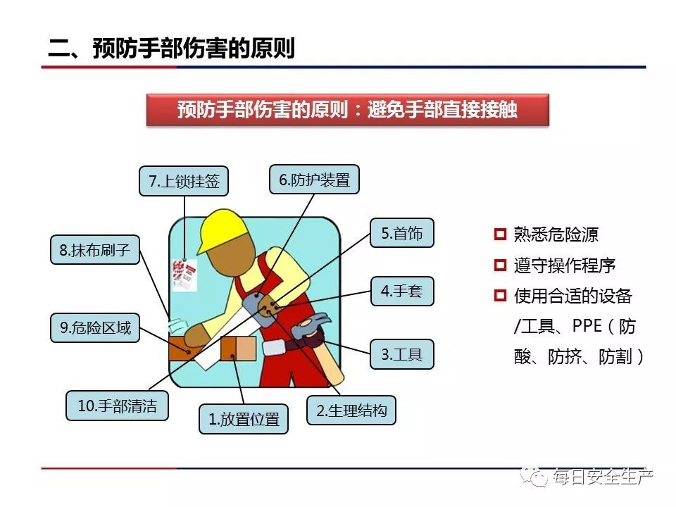 手部受伤事故占所有事故的30%!__凤凰网