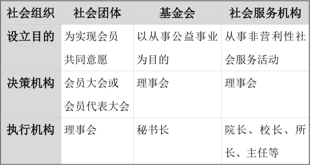 某协会秘书长被撤换，暴露社团内部治理危机“冰山一角”__凤凰网