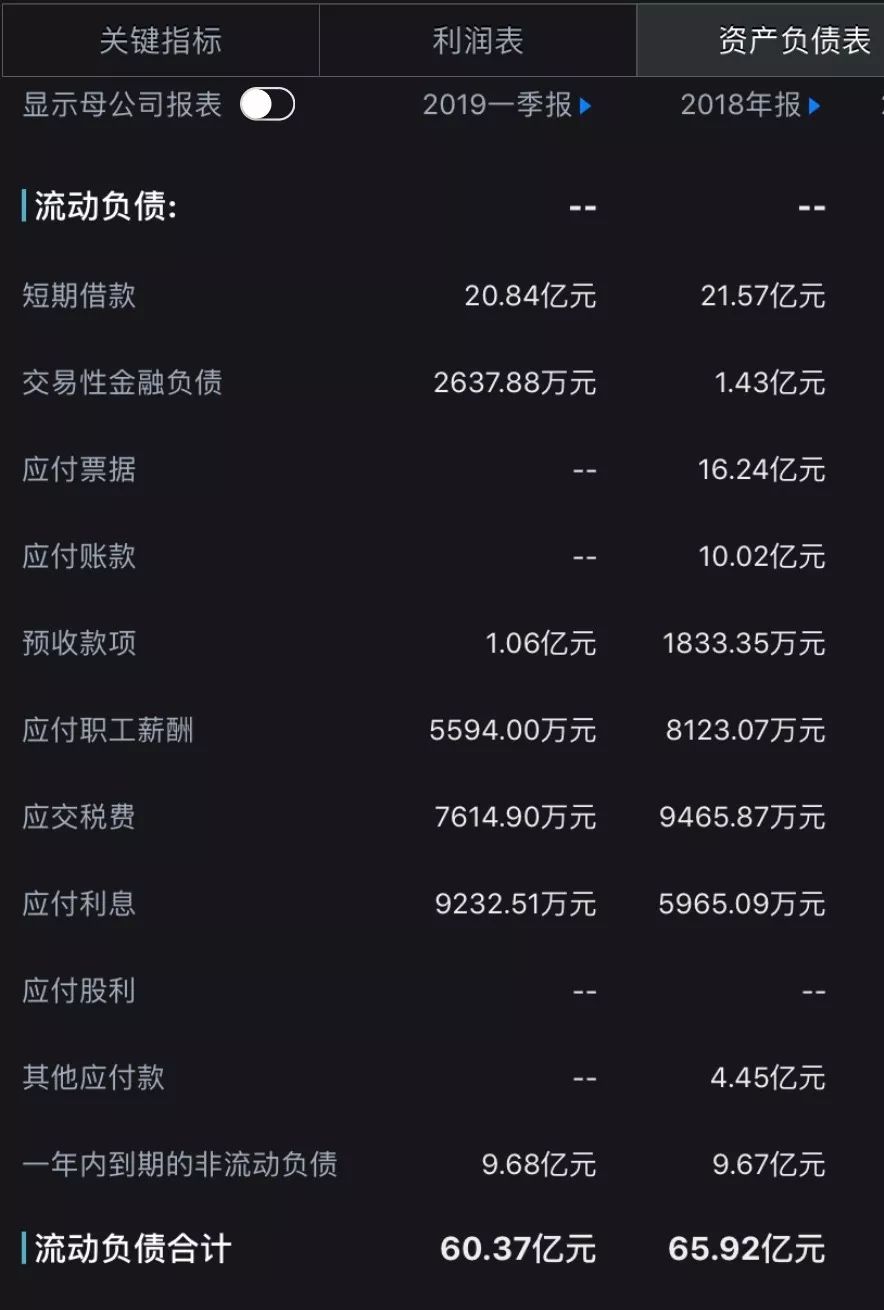 奇葩奥马电器有钱理财却没钱还债股价一字跌停