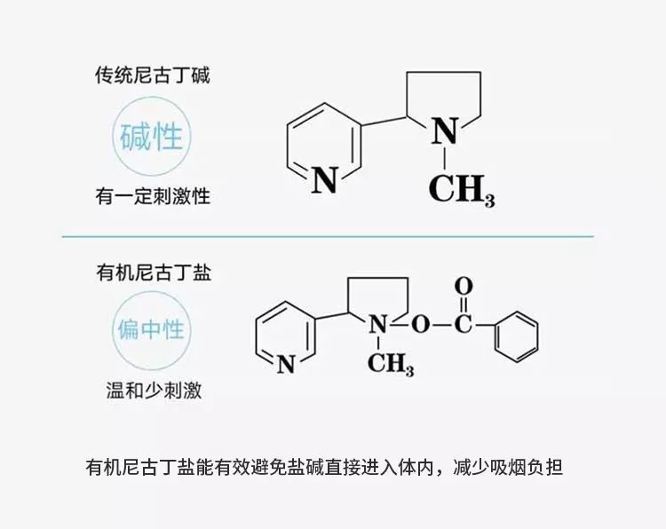 道理都懂，但烟民怎样能不成为那1亿肺癌患者？_凤凰网军事_凤凰网