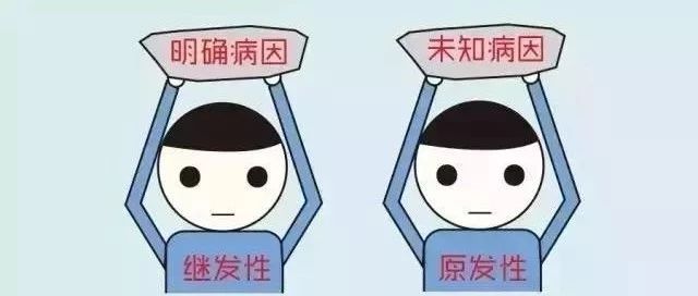一则生动形象的高血压科普漫画_凤凰网