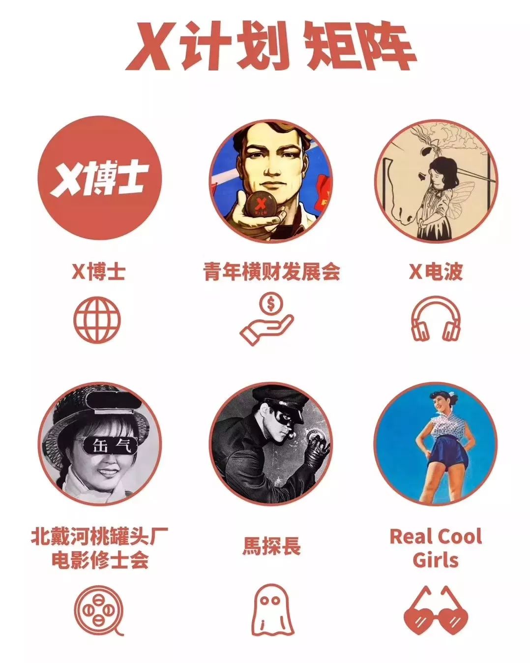 华北平原第一正义使者涂磊