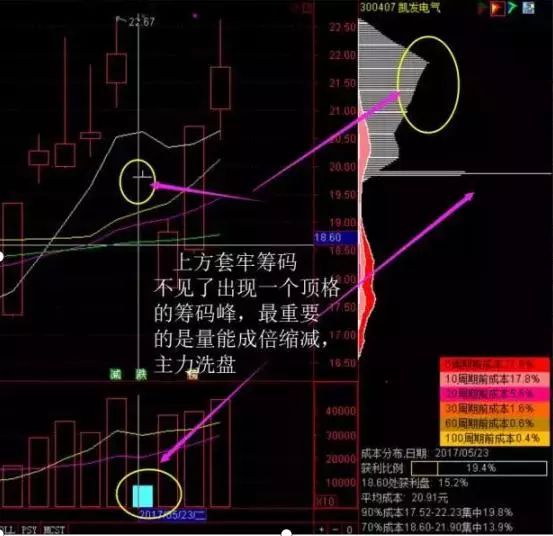 破一线天图片