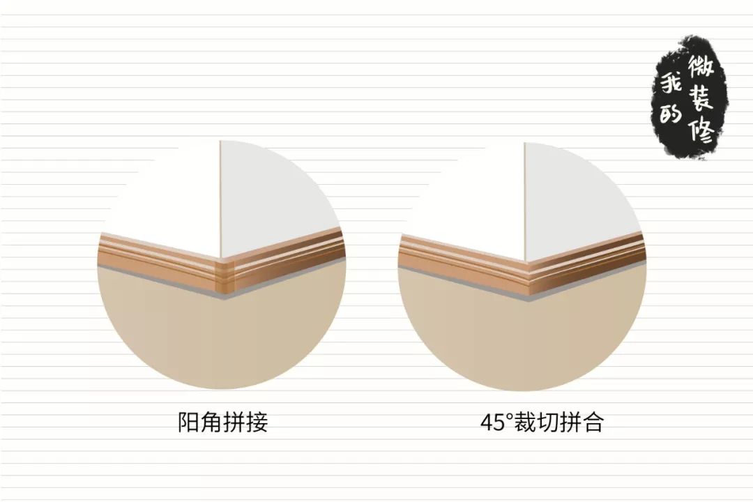 踢脚线装不装?怎么装?小小一条线却不容忽略!