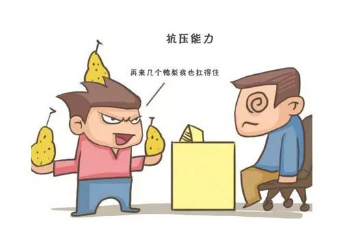 来个抗压测试测试你的抗压能力是多少