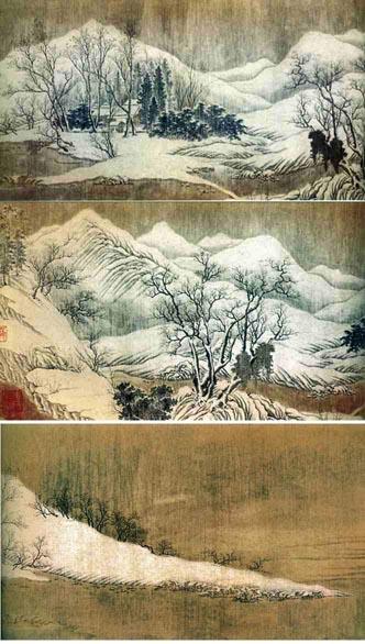 中国古代"画家四祖",各名门流派及最具影响力的画家