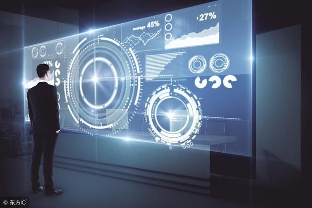 随着现代高新技术的发展,如何才能满足信息技术的需求?