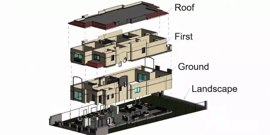 bim技巧revit爆炸视图案例效果展示