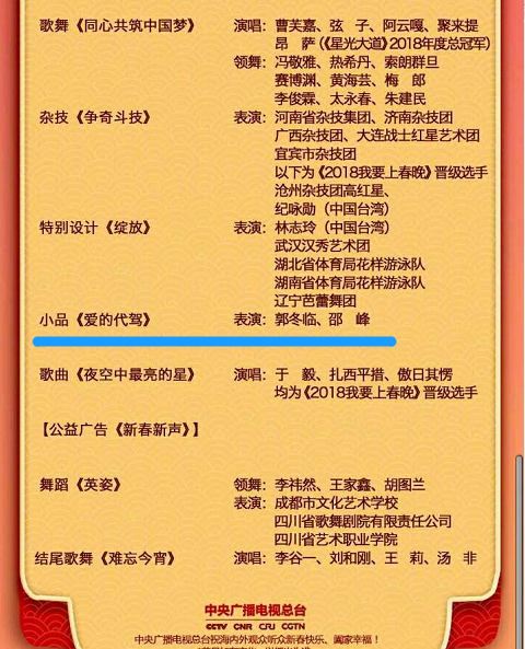岳云鹏沈腾贾玲小品被郭冬临反超郭冬临小品成春晚压轴
