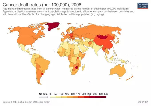 2008年期间全球56个国家中30种癌症死亡率和这些国家的疟疾发彩率