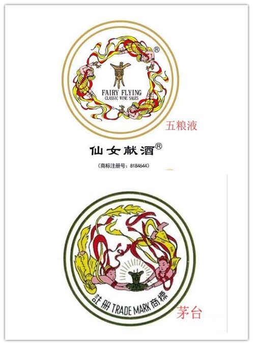 五粮液飞天15酱pk飞天茅台酒到底如何呢