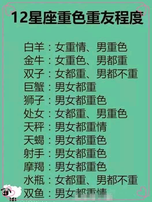 十二星座很难瘦下来的原因,用一个词形容十二星座