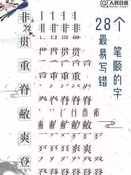 实用!28个最易写错笔顺的常见字,很多孩子第1个就错了~__凤凰网