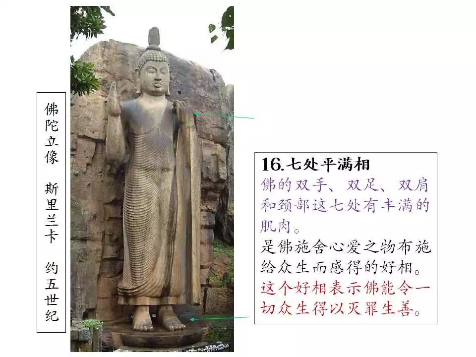 佛陀三十二相,各国历朝历代佛像大全_凤凰网