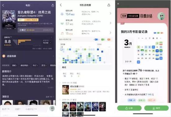 为什么大家都愿意到豆瓣标记评分?__凤凰网