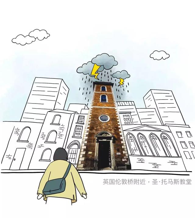 你一定想不到外科手术早期是在剧院做的还是现场直播