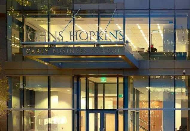 jhucarey商学院好不好