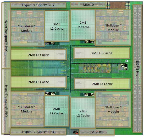 超能课堂(187):AMD Zen 2处理器架构为何要如此设计?__凤凰网