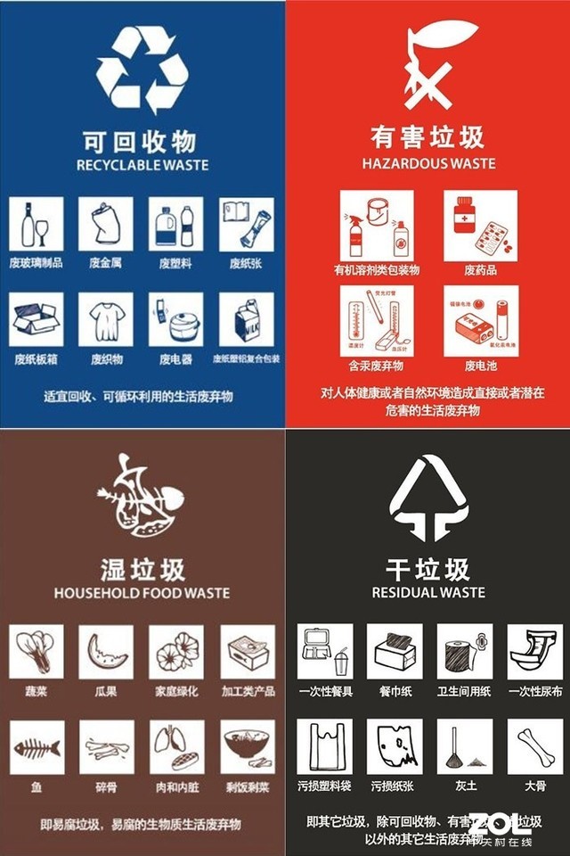 上海最严垃圾分类措施7月1日正式实施