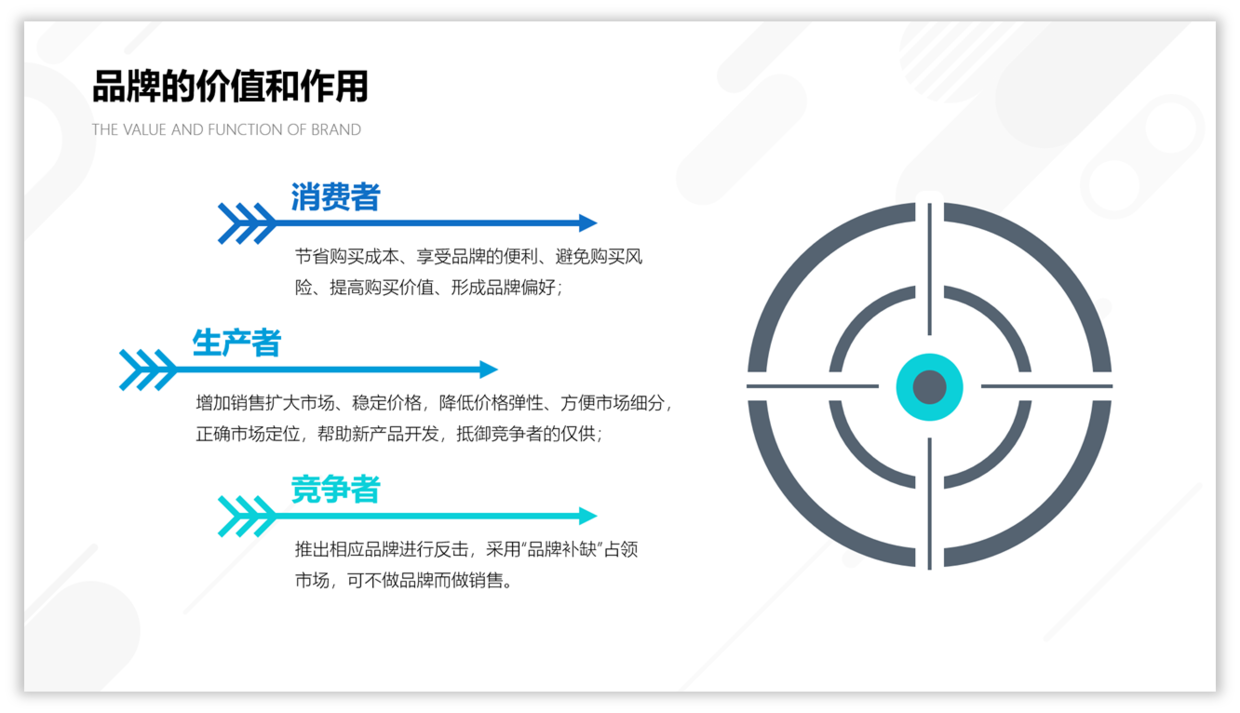 使用结构图设计PPT,让你的PPT表达更有说服力!__凤凰网