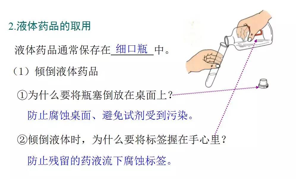 化学实验常用仪器及药品的取用