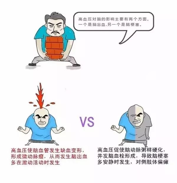 有妊娠高血压可以买相互宝 妊娠高血压对买保险有影响