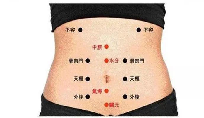 腹部按摩减肥手法图解图片