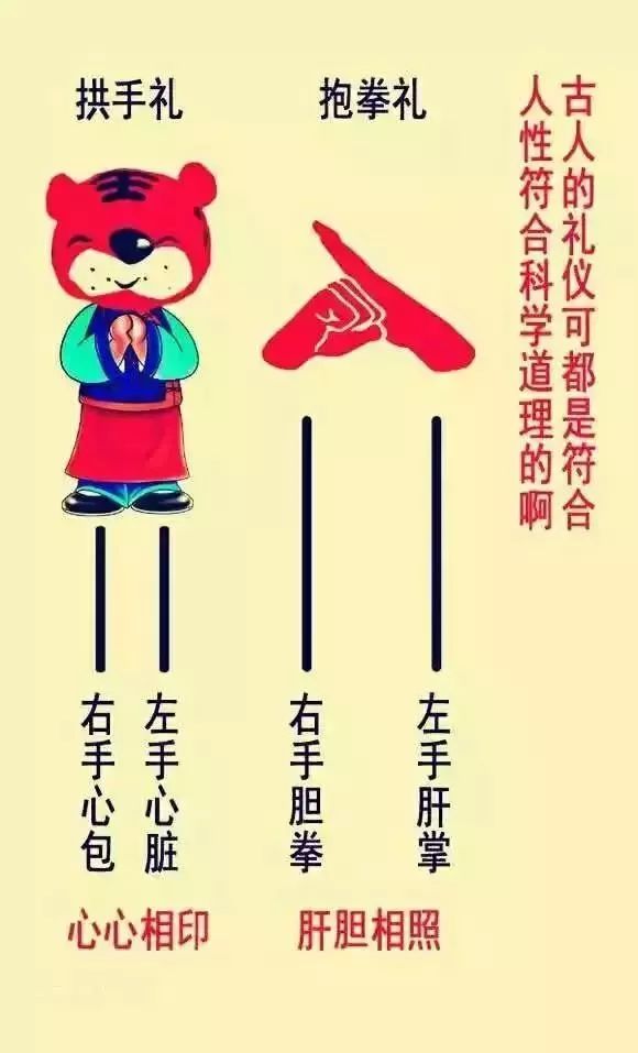 “抱拳礼”的意义及功用__凤凰网