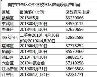 南京浦口区九年一贯制学校：教育质量再上新台阶