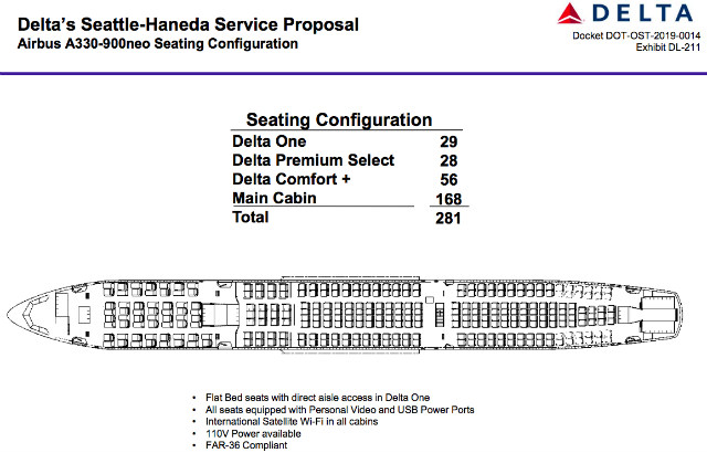 達美航空計劃在a330-9000配置29個商務艙座位,28個高端經濟艙座位和