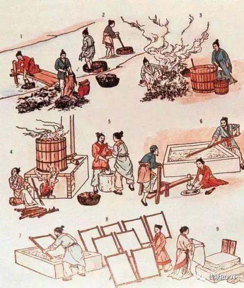 世界上最长寿的纸,制作过程全揭秘