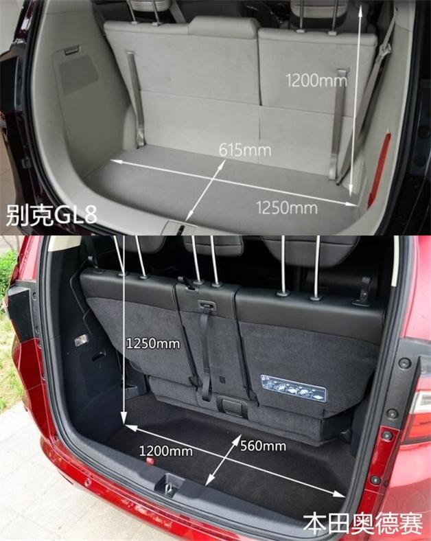 不插电 油耗仅5l的混动本田奥德赛上市 对比别克gl8 谁更值得入手