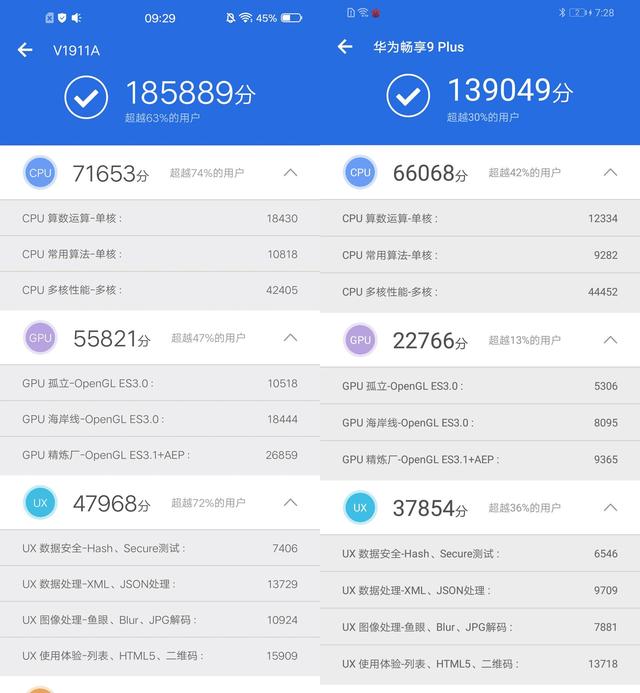 4000mah三卡槽的华为畅享9plus遇见z5x也只能自称弟弟