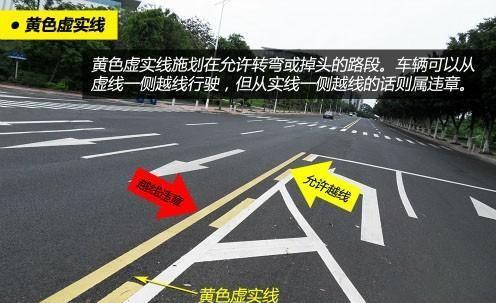 倒三角菱形锯齿车道啥意思记住这些标线开车上道更安全