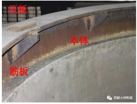 加强钢包渣线耐火材料保护的6大措施__凤凰网