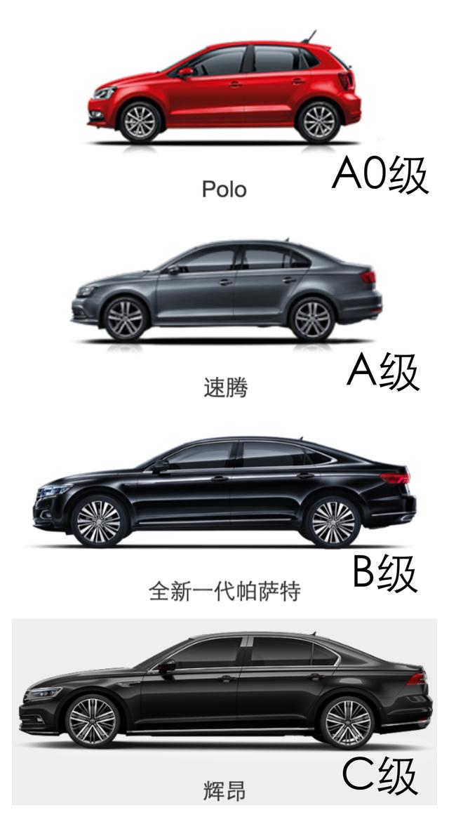 大众汽车教会中国人abcd分级,自己却用了美国人那一套