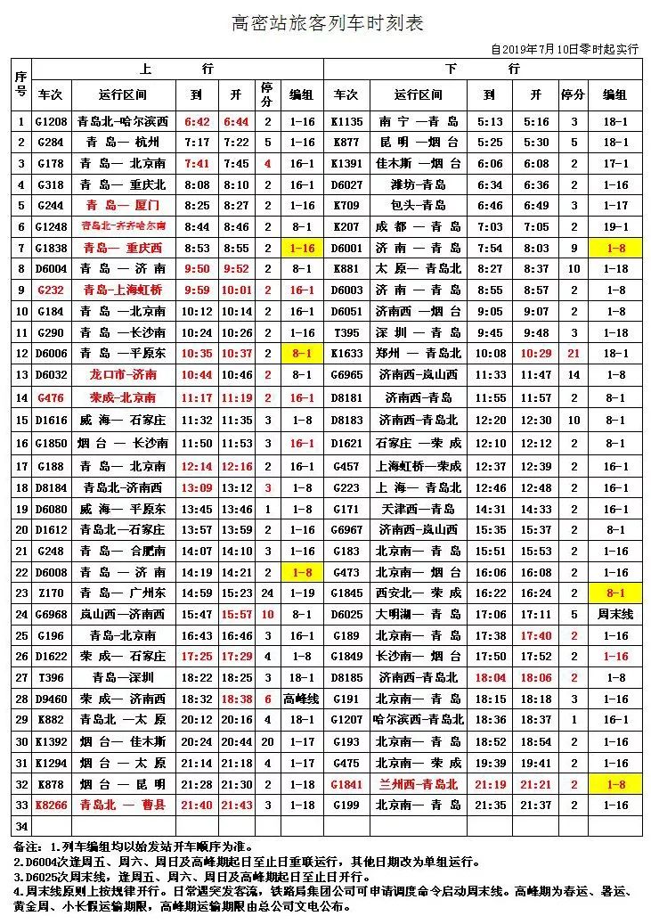 [圍觀]7月起,高密列車時刻表又有新調整!