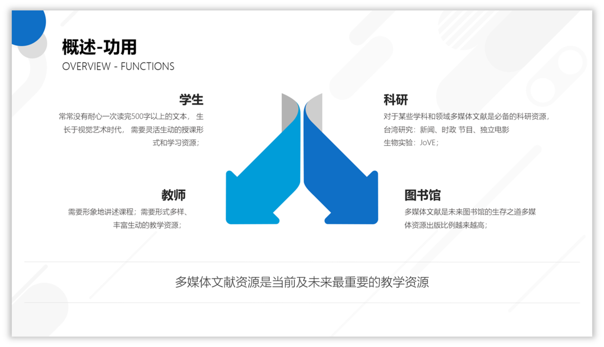 使用结构图设计PPT，让你的PPT表达更有说服力！__凤凰网