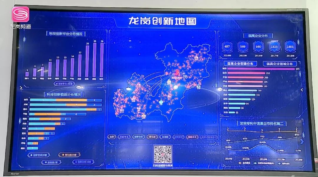龍崗區營商環境新優勢帶你創新帶你飛一張地圖掌握龍崗所有的創新資源