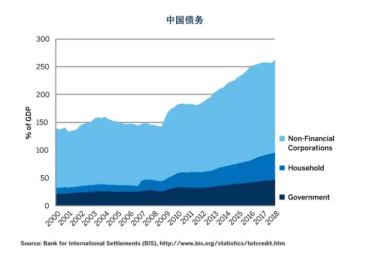 摩根士丹利中国gdp_大摩 中国2016年会降息两次 GDP增速放缓至6.7(3)