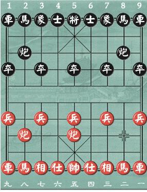 容易形成反宫马,或者五六炮的阵型 湖北大师李望祥喜欢这个阵法.