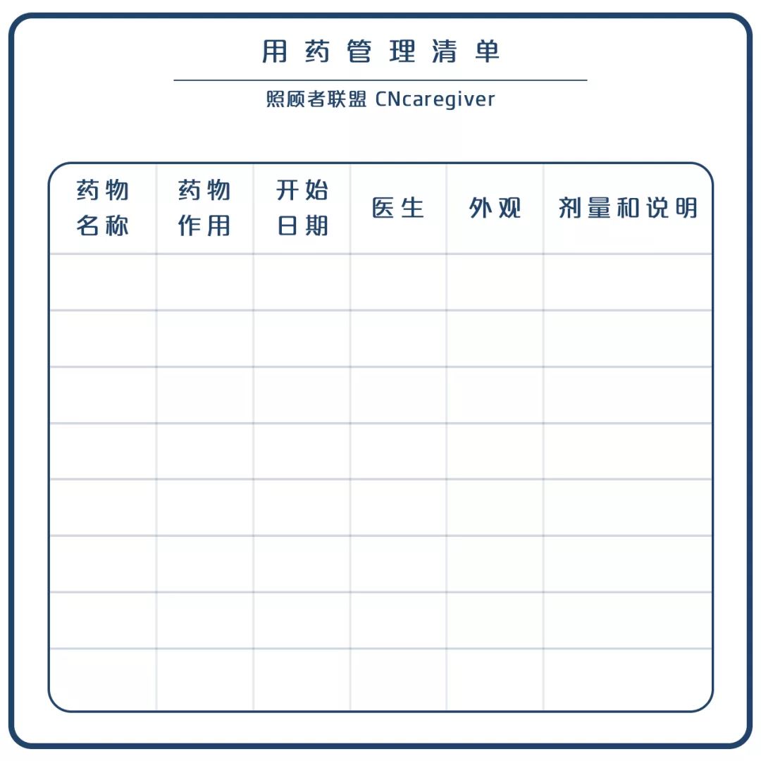 阿尔茨海默病患者的用药管理:如何确保正确服药?