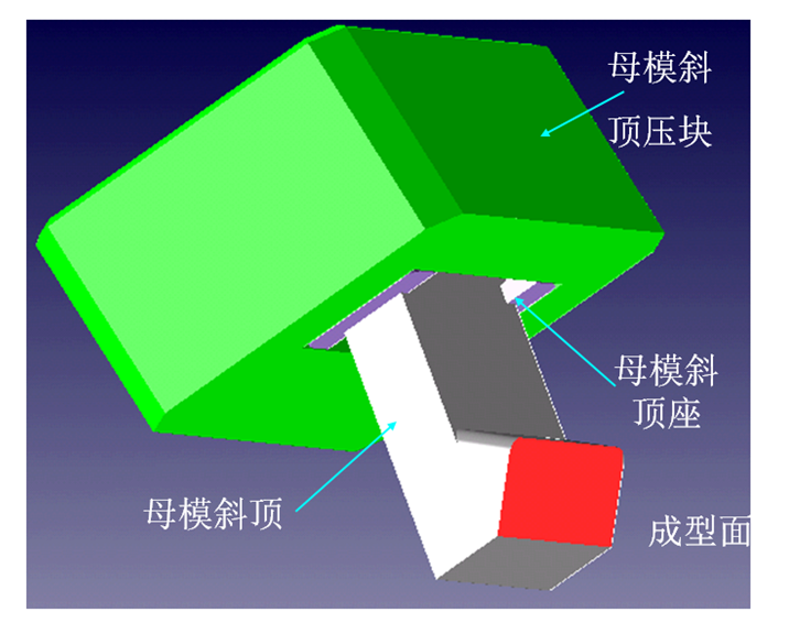 值得细读,斜顶机构设计重点和细节