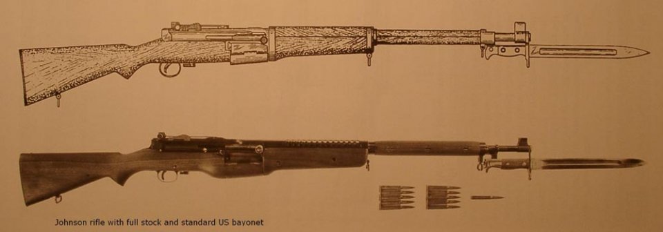 M1941强生轻机枪图片