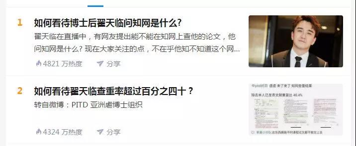 明星学术涉嫌造假背后是200万寒窗学子的愤怒