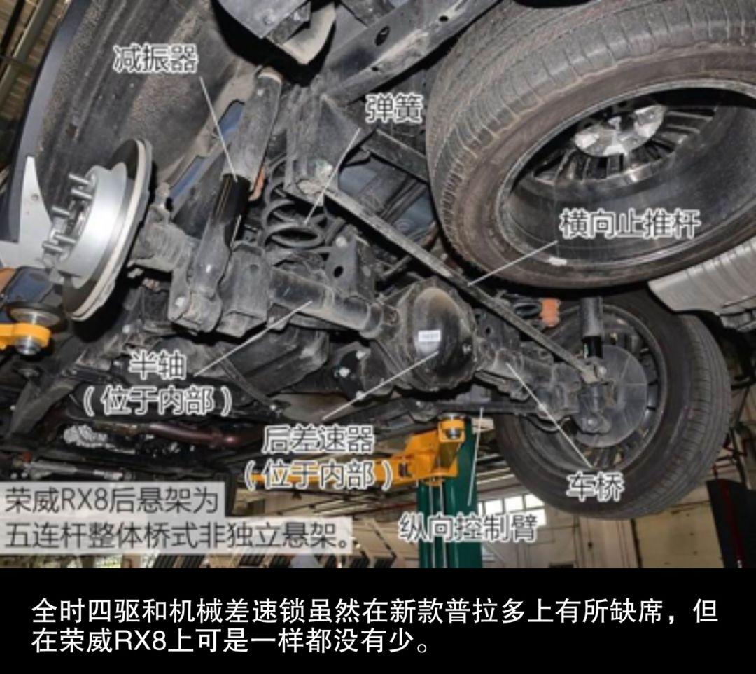 中国自主旗舰pk日系越野老炮谁才是真正的全能选手