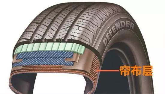 1,原因是胎壁只有帘线层和橡胶层以及防止泄气的气密层,侧壁相比胎冠