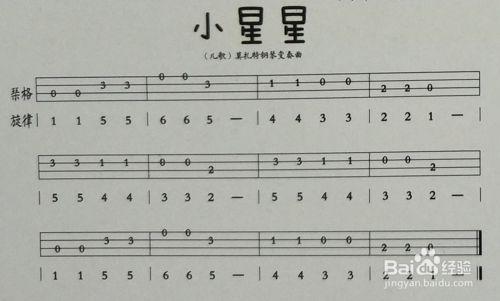 这四根线指的就是尤克里里的四根弦,把尤克里里横着摆(琴头向左),从上