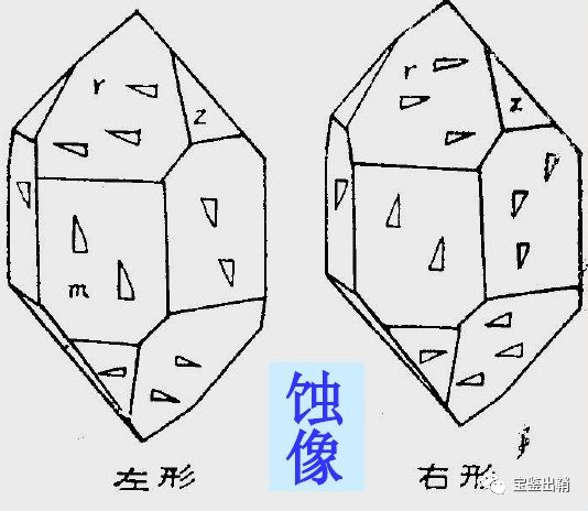 八面体的晶面符号图片